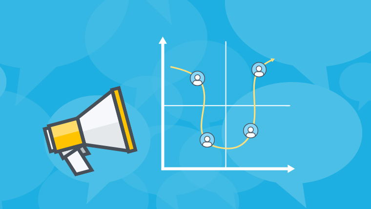 Change Management Strategy & Communication Best Practices