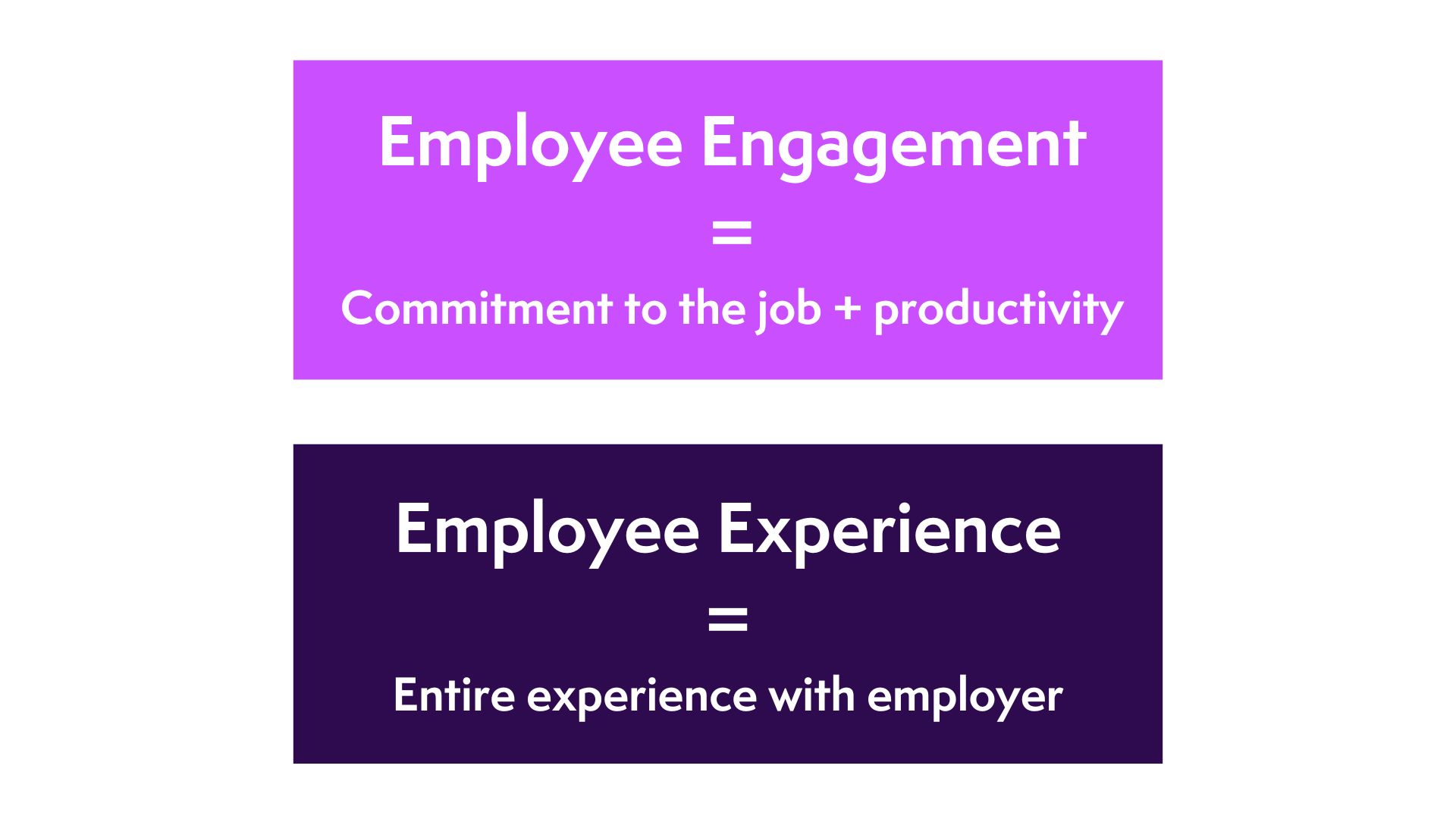employee experience vs employee engagement