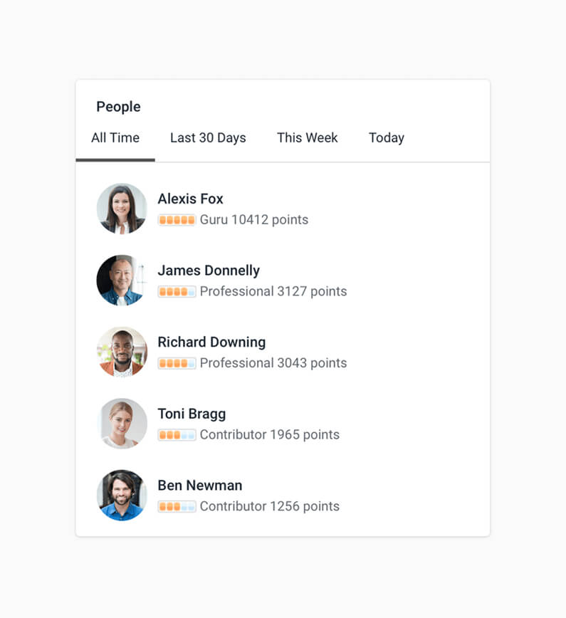 Intranet Employee Recognition Feature