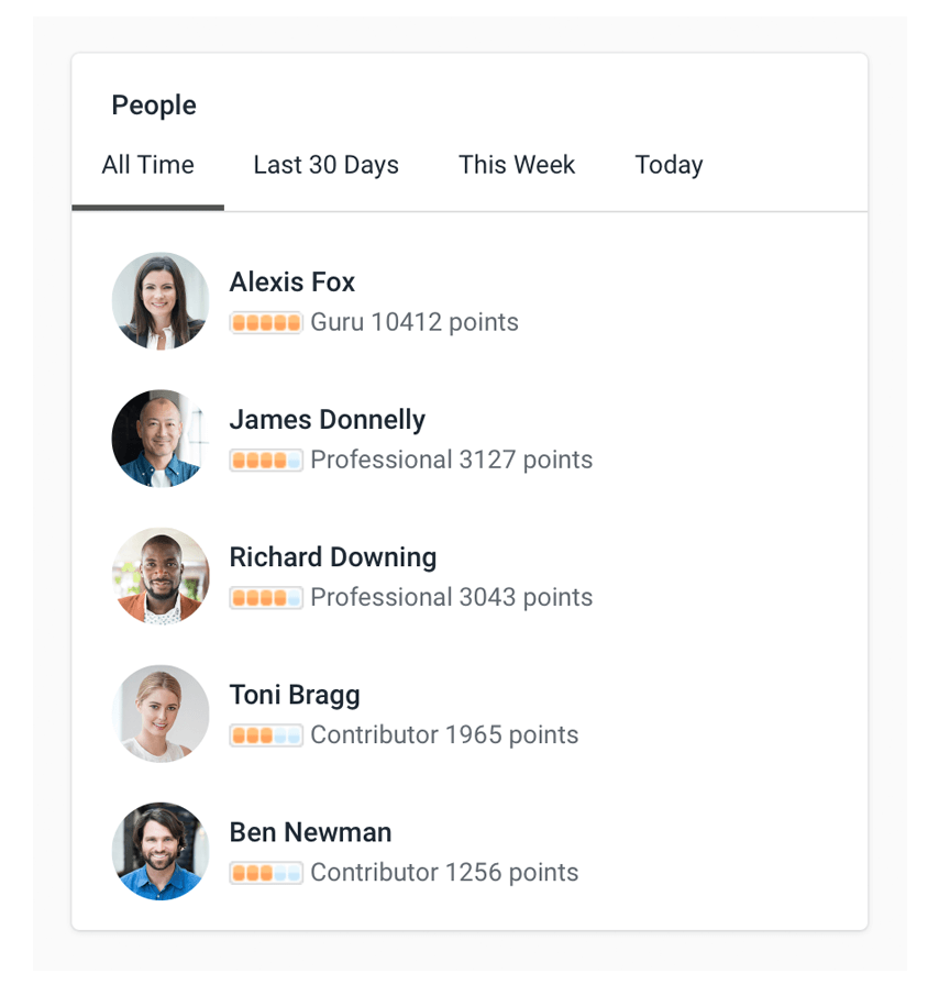 Gamification in the workplace to increase employee morale