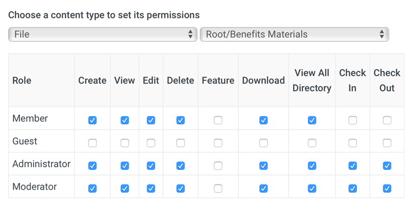 document management system features and benefits