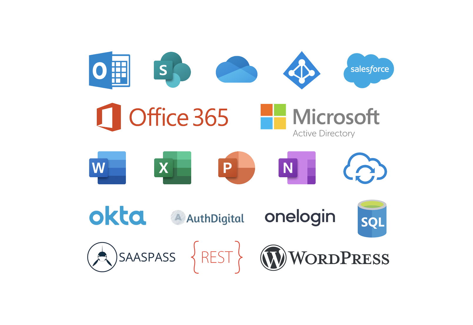 Axero intranet integrations