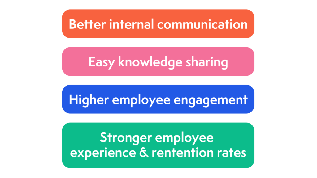 benefits cms intranet