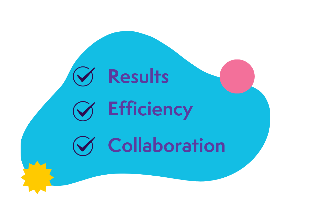 company goals for improving teamwork