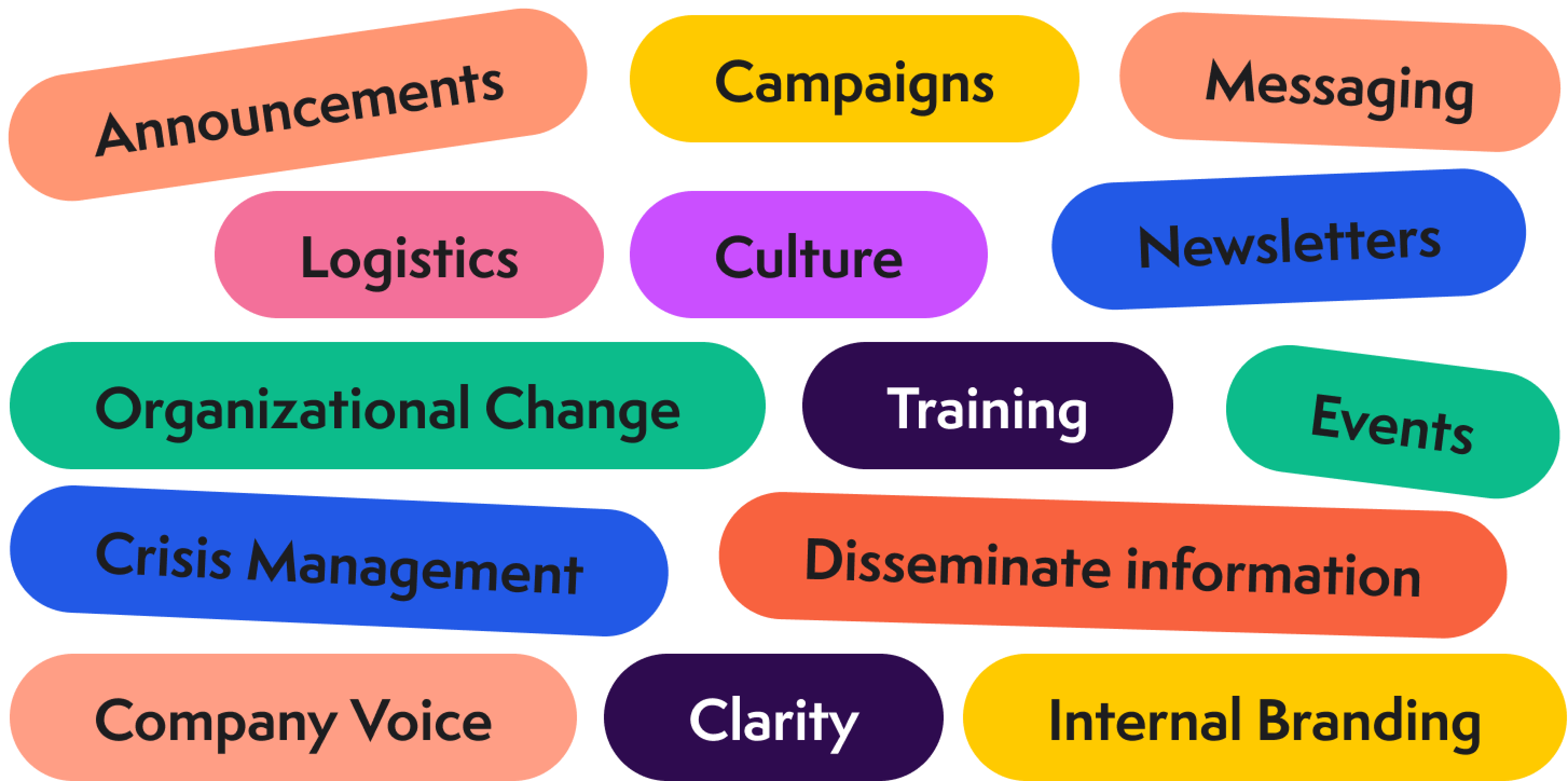 Colorful rounded rectangles labeled Announcements, Campaigns, Messaging, and Culture on black.