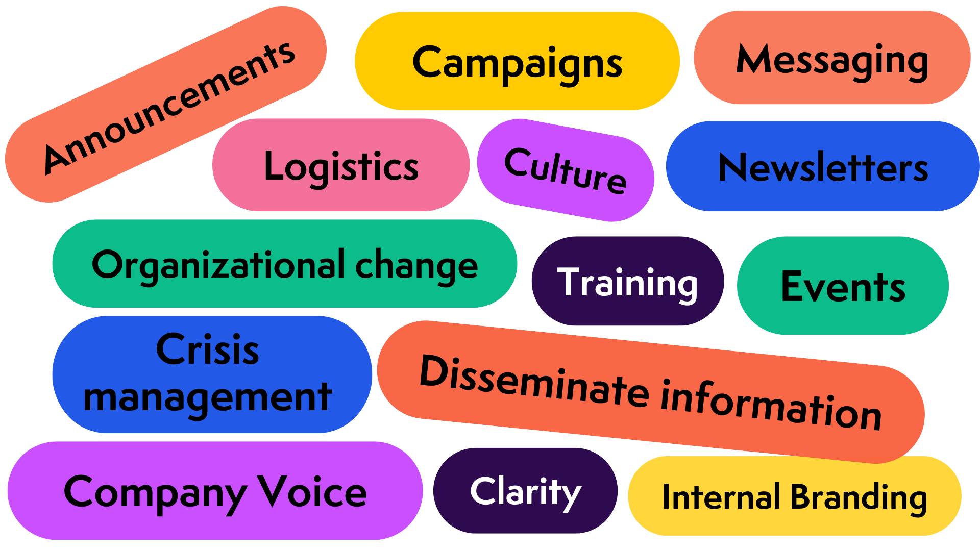 Colourful tags with words like Announcements, Culture, Training, Events
