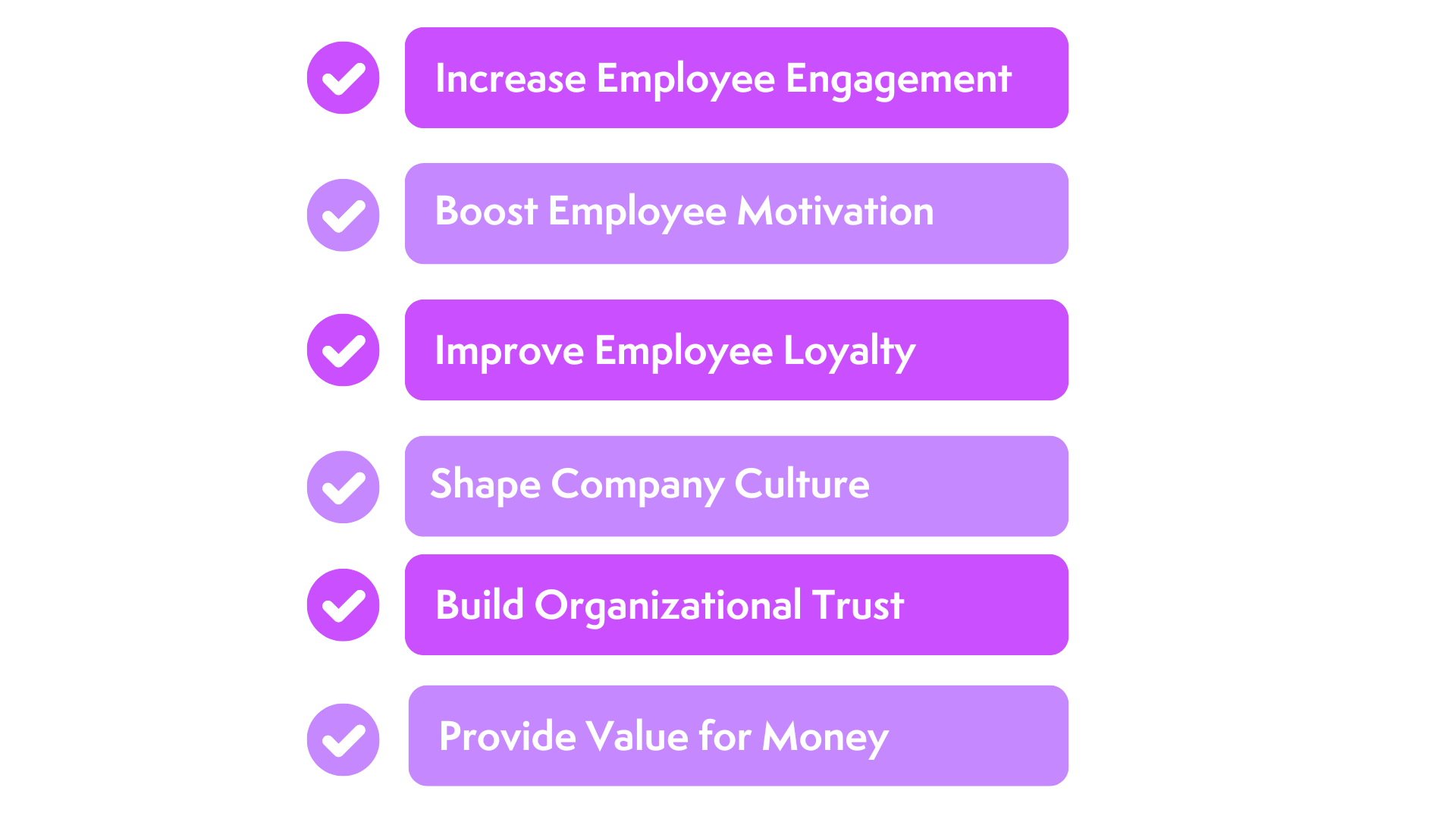 internal communication goals