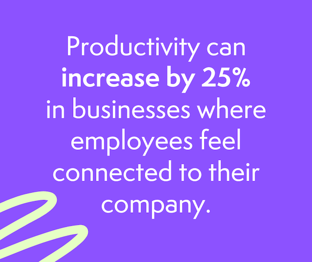 corporate communication and employee relations