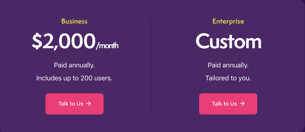 Axero intranet pricing